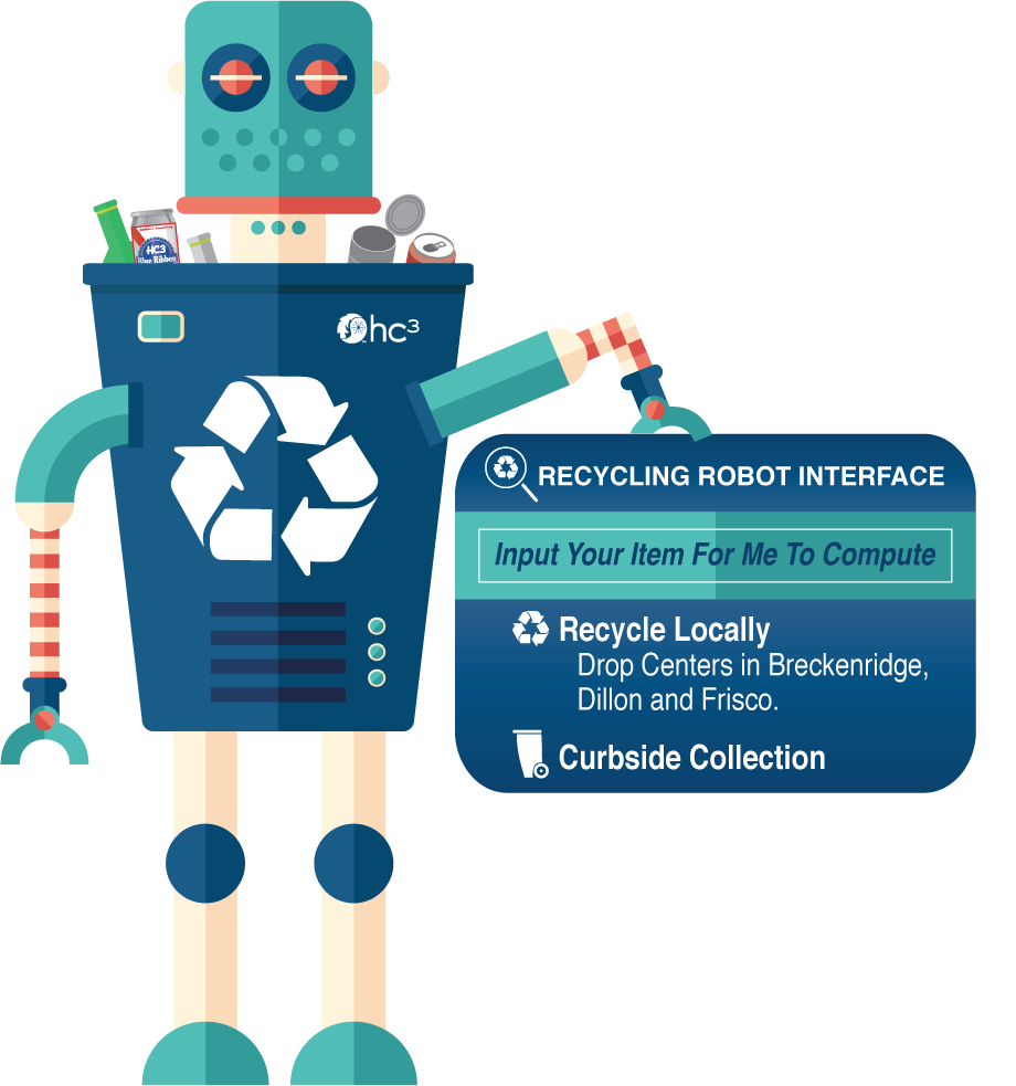 Rocky the Recycling Robot will compute your recycling questions.